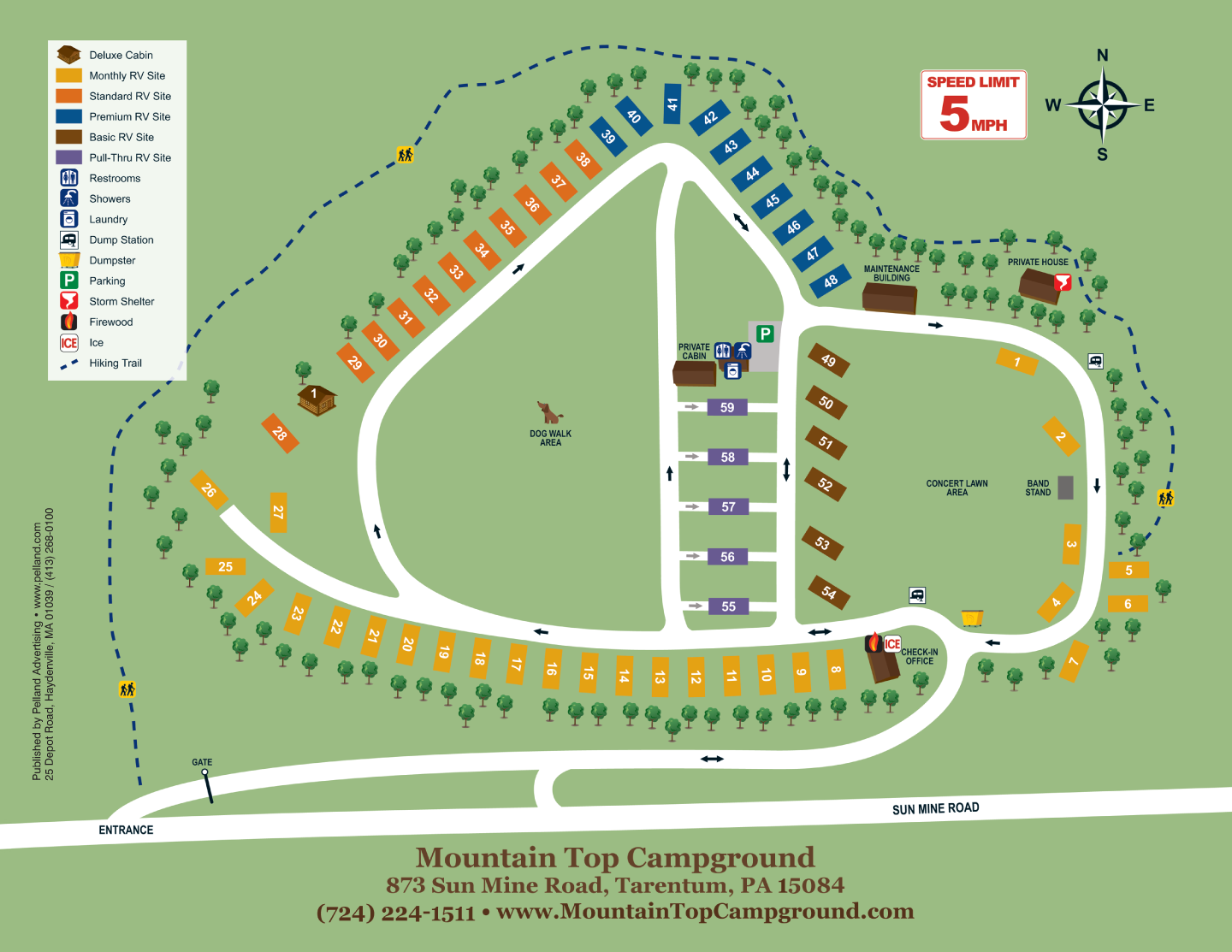 Site Map